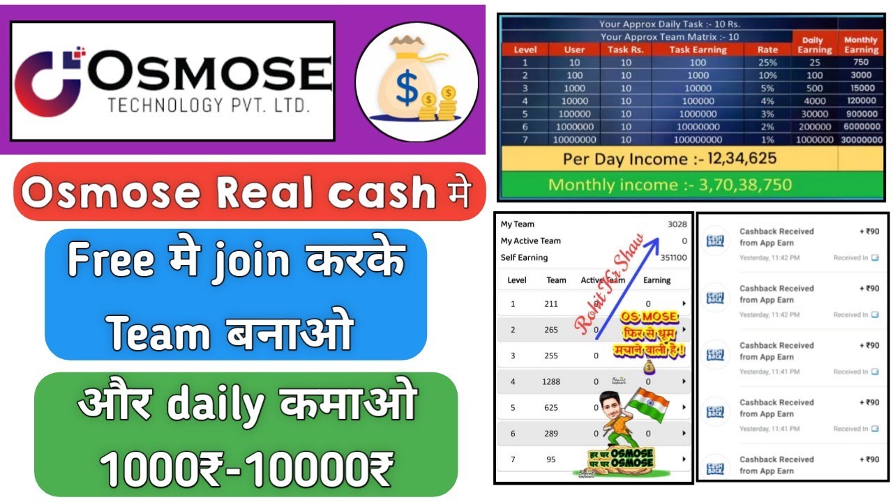 Real cash money team income/ referral income | osmose real cash | zero investment | osmose