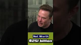 Celebrity TOP 5 RICHEST PEOPLE IN THE WORLD IN REAL-TIME Profile