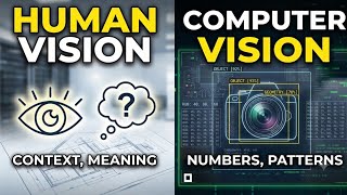 Computer Vision: How Machines Read Pixels Profile