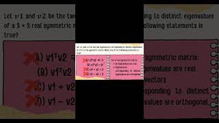 GATE 2025 Maths Shortcut | Orthogonality of Eigenvectors | Linear Algebra Trick #gate2025 #maths