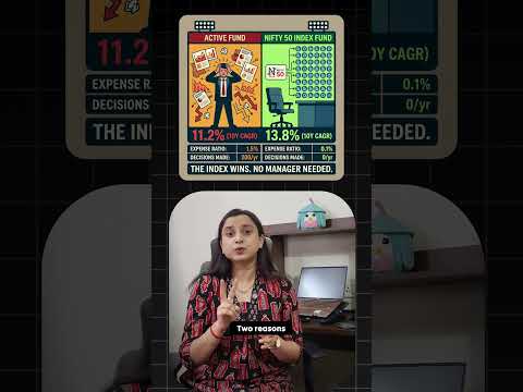 Thumbnail for Warren Buffett’s Advice: Why Index Funds Are the Smartest Investment (Beginner to Pro Guide)