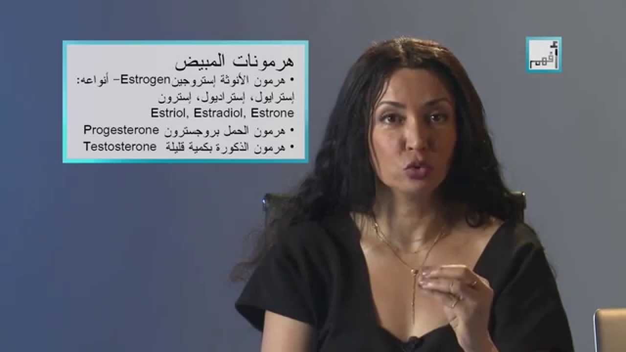 Alyaa Gad - Polycystic Ovary Syndrome متلازمة تكيس المبيض