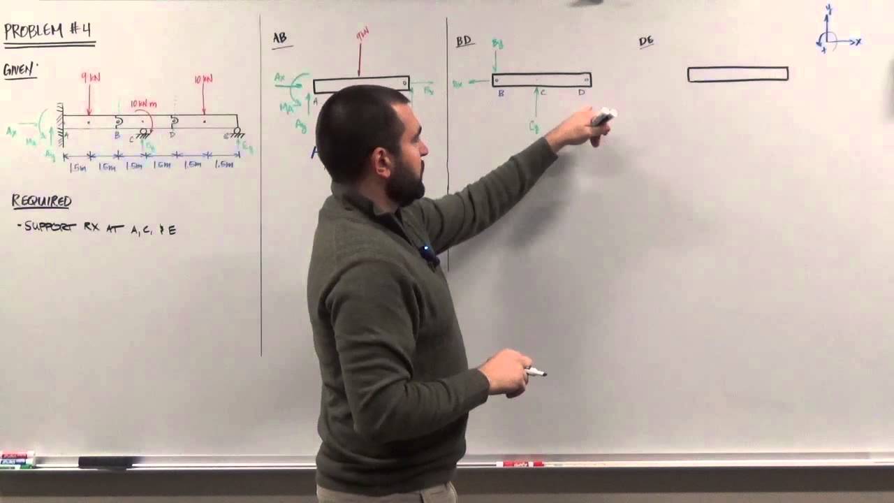 EAS211_Lecture 11 - Example Problem 4 - YouTube