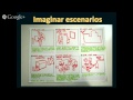 Generaci´on modelos negocio