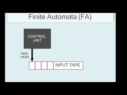 finite state automata unity finite state automata unity