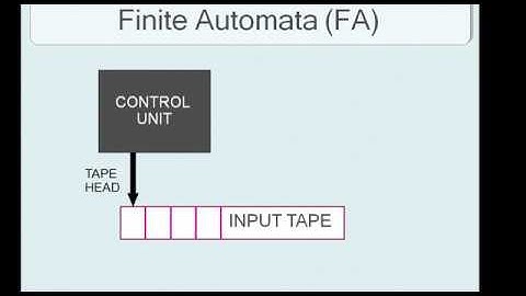 Design of Finite Automata - finite state machine (finite automata)