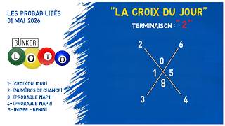 Loterie 5/90 | Probabilités du 01 mai 2026 | Croix du jour