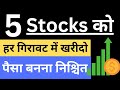 Top bluechip stocks in india for 2024 investinbharat1601 investinindia7961 investwiddeepak