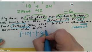 Absolute Value Word Problems