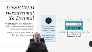 Unsigned Decimal to Hexadecimal Conversion (And Vice Versa)