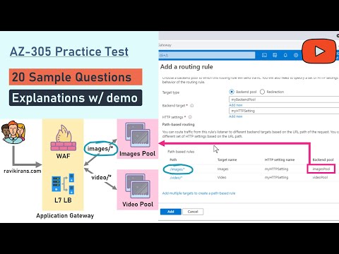 AZ-305 Exam Questions | Sample Q&A Explained in Detail | Microsoft Azure Infrastructure Solutions