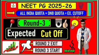 Neet Pg 2025 Expected Cut Off Round 3 Neet Pg 2025 Counselling Update Revised Cut Off Date
