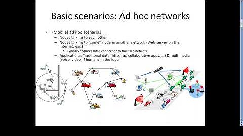 IOT & WSN, 17EC752, Module 4, Session 6