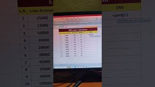 Calculate EMI 🚲 #ytshorts #computereducation #viral #emi