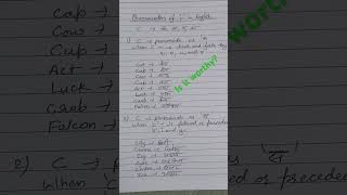 pronunciation of c #basics#educationalvideo