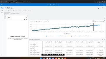 SAS VIYA || SAS Programming In 90 Days || Deploying & Managing Model || Day - 17