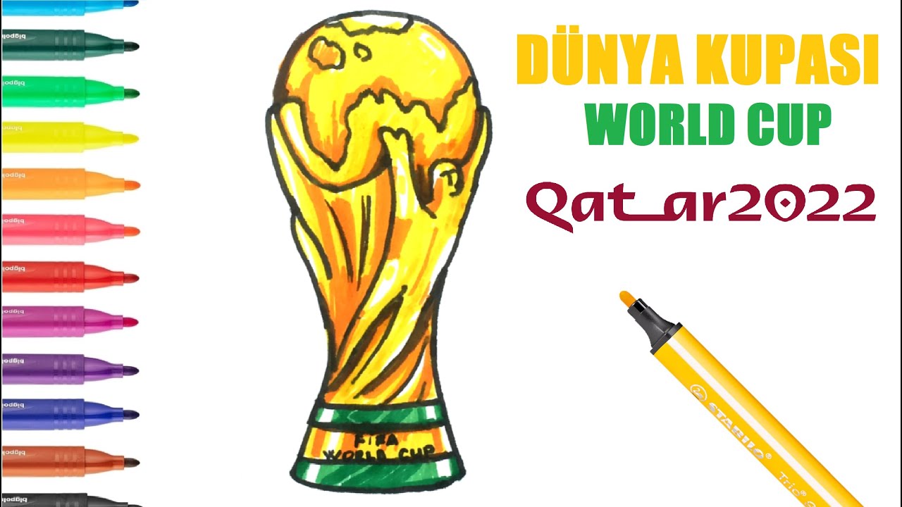 ⁣Easy Drawing World Cup I Kolay Dünya Kupası Çizimi I Kupa Nasıl Çizilir?