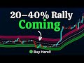 Best Stocks to Buy Now for 20–40% Gains | July Picks | Short Term Stocks To Buy Now