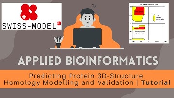Mastering Homology Modeling with Swiss-Model: A Complete Guide Including Validation