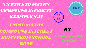 TN 8TH STD CI EG 4.17 for TNPSC Maths|How to solve COMPOUND INTEREST |TNPSC Gr I  GR II & I SUMS