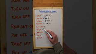 Estos son los phrasal verbs más usados. ¿Los conoces?