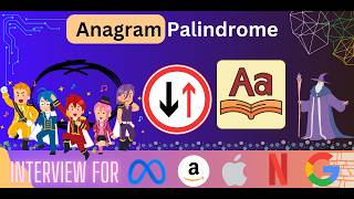 Celebrity Anagram Palindrome. Basic String Understanding and Implementation Wealth
