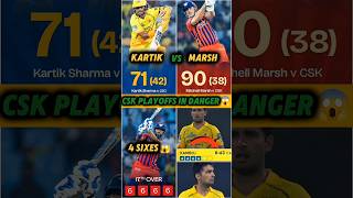 “Mitchell Marsh aur Pooran ne CSK ko toda 💀 | CSK Playoffs Danger!”#ipl2026 #ipl #cskvslsg
