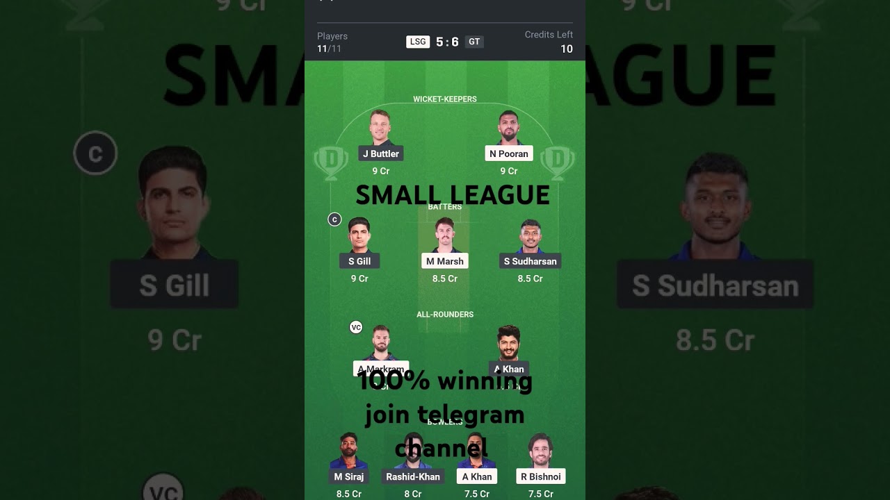 GT vs LSG Dream11 Team | Today’s Best Fantasy Tips & Prediction