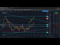 PHẦN MỀM GIAO DỊCH TỰ ĐỘNG - Binary options brokers ...