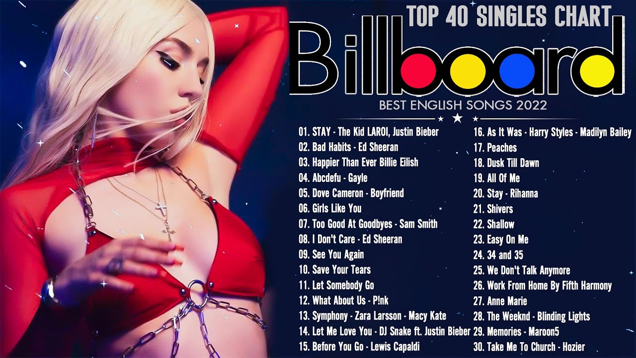 top-40-songs-of-the-week-billboard-hot-100-all-time-us-top-40-songs