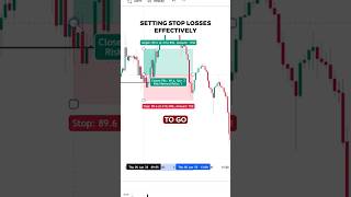 I set my stop loss this way