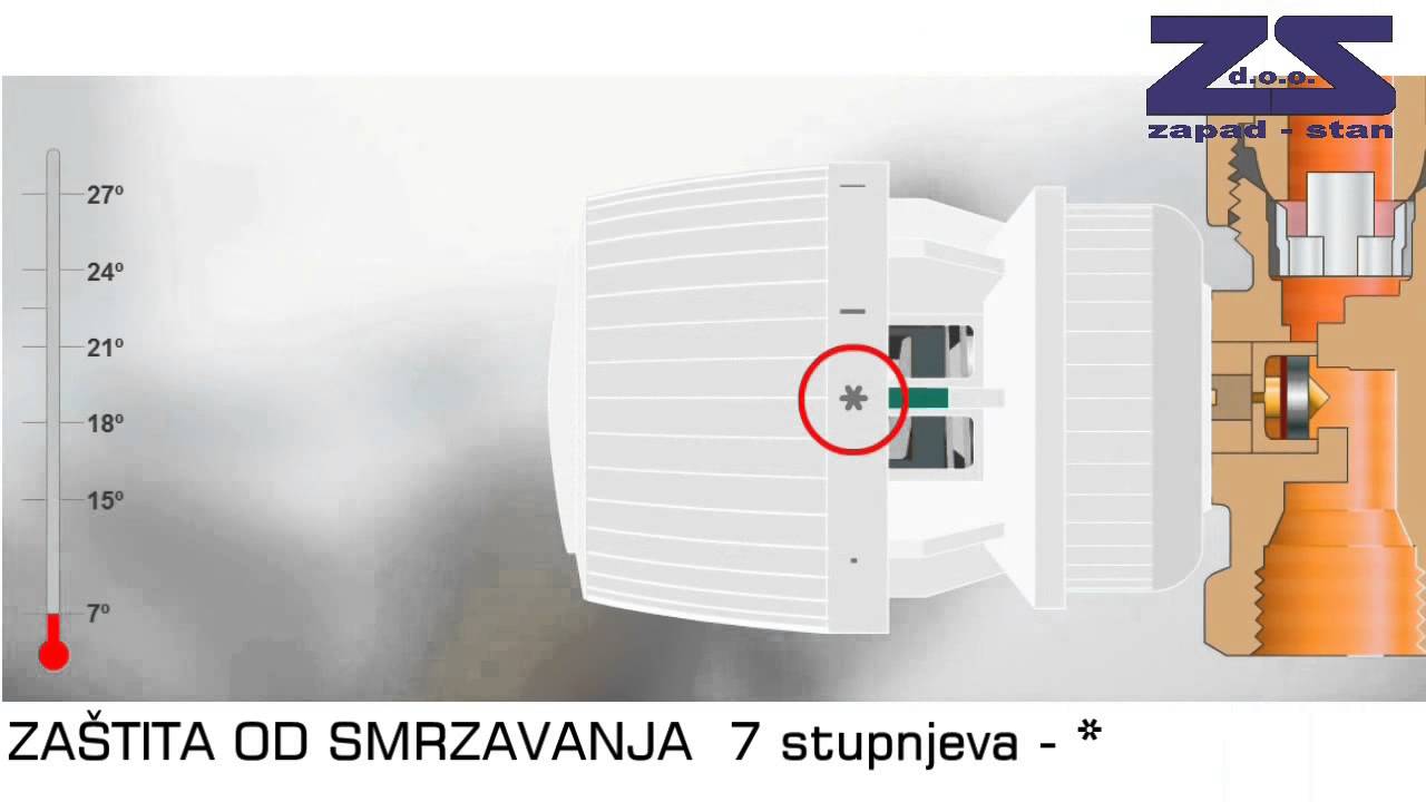 termostatski ventil - kako radi - YouTube