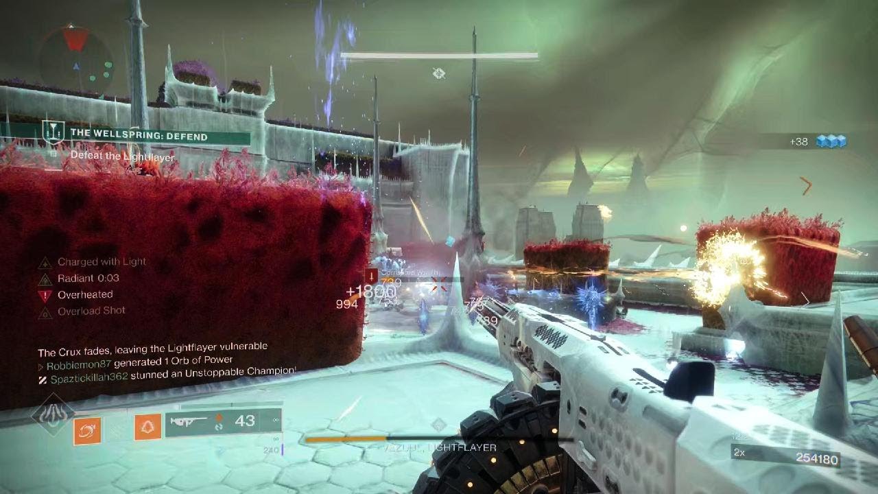 Destiny 2 master wellspring