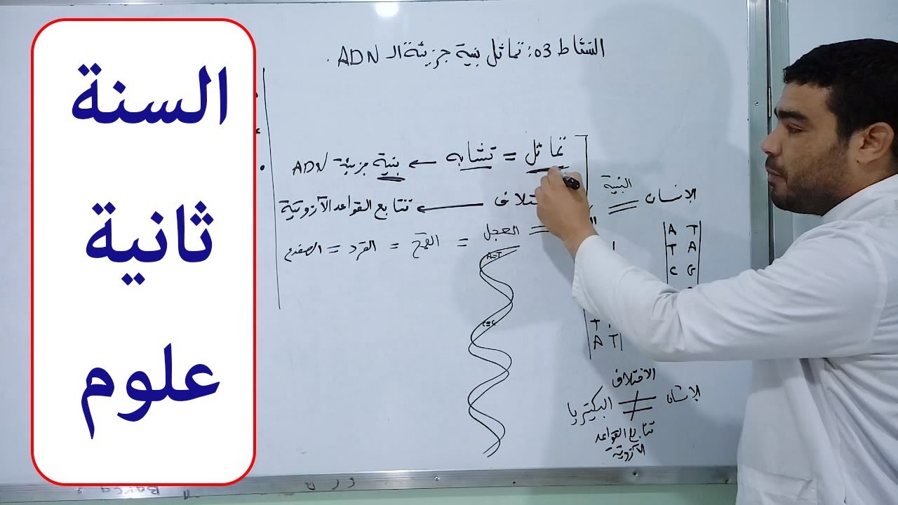 الحصة 27: تماثل بنية جزيئة الـ ADN
