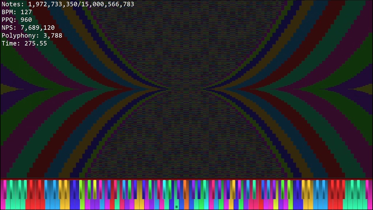 [Black MIDI] Super Mario Series : Tribute To An Italian Plumber - 15 Billion Notes | 4K