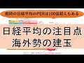 5月14日、戦時の日経平均はPER100倍超えも起こり得る アムロ、ゴールドマンの手口と重要な攻防 5月15日の米国株のSQの攻防も相場の転換点として注目 株式投資の考え方 マザーズ プットオプション
