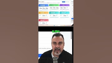 Mortgage Rates: 30-Year vs. 15-Year Fixed Explained! #shorts