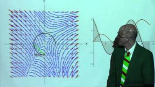 Green's Theorem Visualization and Examples on Mathematica