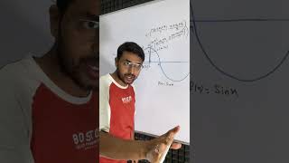 Master The Concepts Of Inequality Ep09