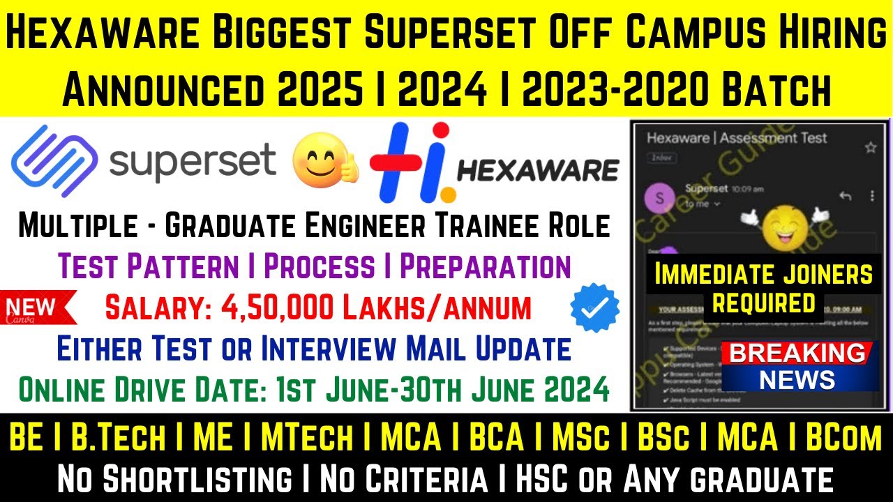 Hexaware Superset Official Hiring Announced | 12th Pass Any UG & PG ...