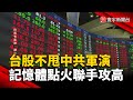 台灣的股市波動