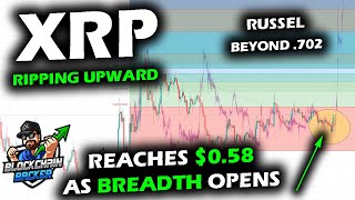 XRP PRICE RISING Upward as Breadth Opens, Bitcoin and Altcoin Market Strength as Russel Passes .702