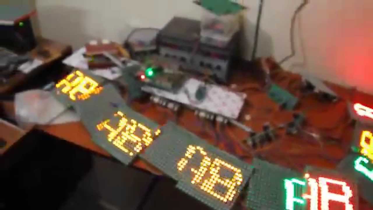 GESAR Displays - R&D team testing in progress