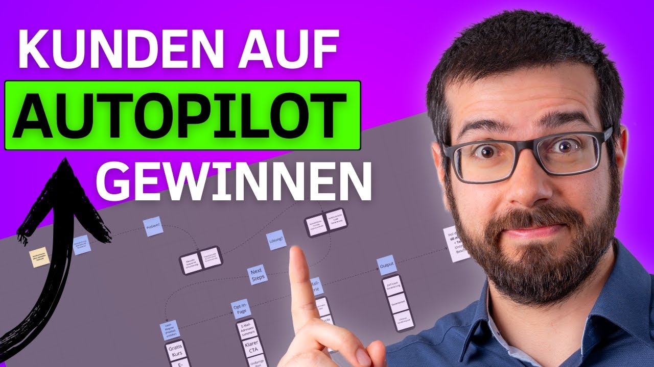 Wie automatisierte Systeme dir 24/7 Kunden bringen