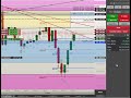 🚨 OPERAÇÃO 13/05/2026 MINI ÍNDICE (WIN) | LEITURA PROFISSIONAL + ZONAS DE VALOR + PRICE ACTION 🚨