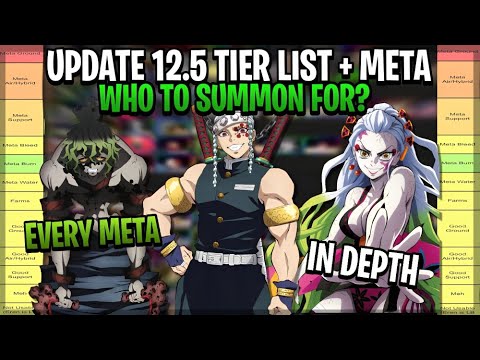 NEW Update 12 Anime Adventures Tier List * Who You Should Summon For? WHO  IS META? 