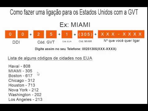 Vídeo: Como Fazer Chamadas Detalhadas No Caminho Mais Curto