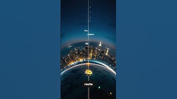 Great Circles What’s the shortest route on a globe #space #ecologicalbalance #facts