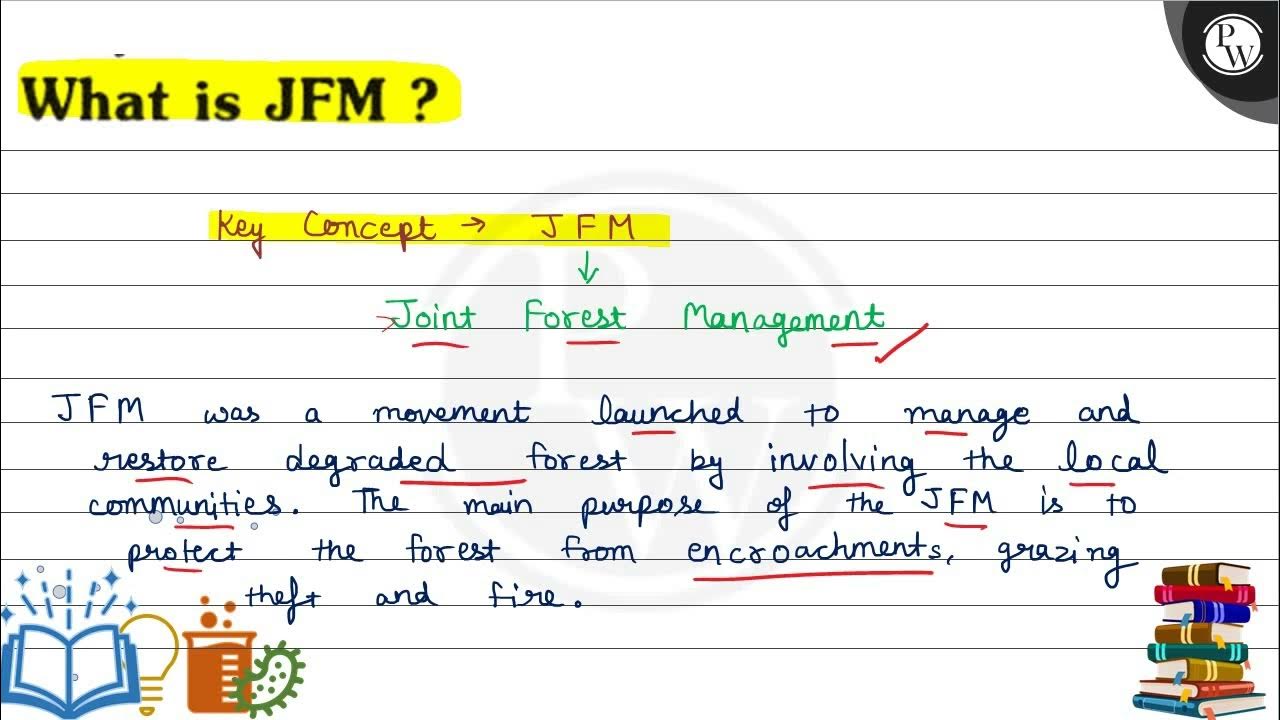 What is JFM ? Key Concept \( \rightarrow \) JFM Joint Forest Management