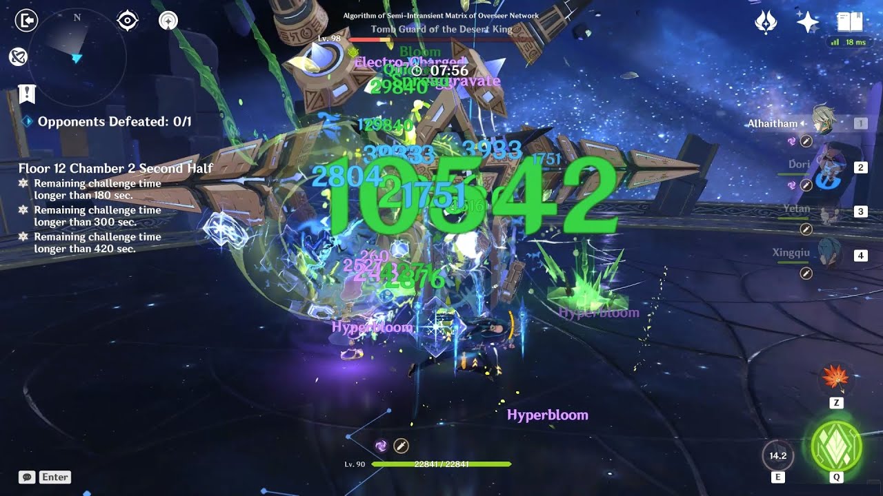 Proving Dori is actually Good - Hyperbloom part 2